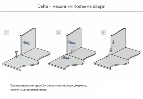 Газлифты, механизм Delta комплект механизма delta 