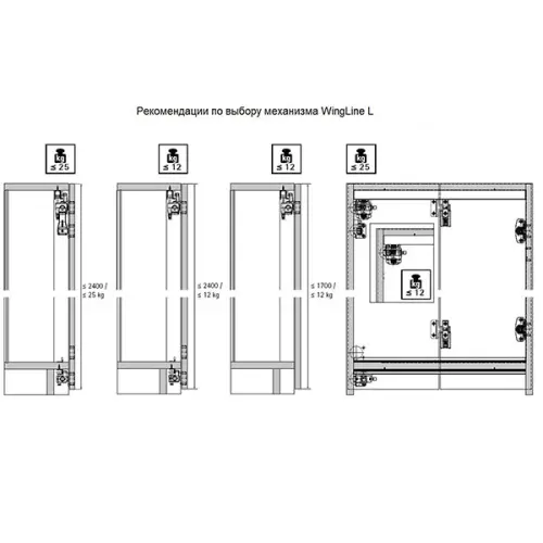 Система WingLine L комплект фурнитуры wingline l 12 кг самозакрывание, l