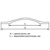 Ручки ручка мебельная 152, 192мм, черный никель