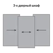 Комплекты раздвижных дверей Hettich комплект фурнитуры topline l new для 3 дверей, ширина до 4м, толщина двери 18-30 мм