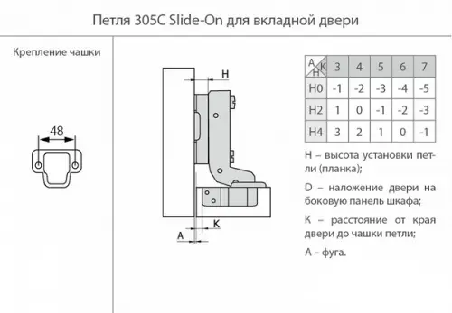 Петли мебельные JET петля мебельная jet 305 вкладная 110° slide-on, 48мм, с мп