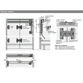 Система WingLine 230 комплект фурнитуры wingline 230 для 1 складной двери, r/9225384