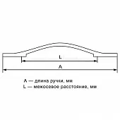 Ручки ручка мебельная 189, 96мм, античная бронза