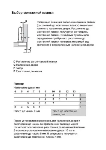 Петли мебельные Hafele петля мебельная hafele metalla а полунакладная 110°, 48мм