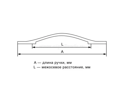 Ручки мебельные разные ручка мебельная 102, 96мм, хром