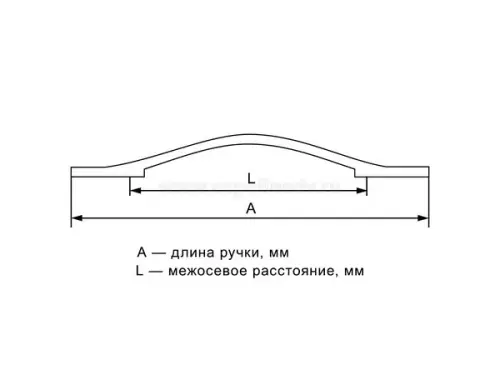 Ручки мебельные разные ручка мебельная 706, 448-480мм, черный никель