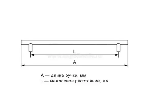 Ручки мебельные разные ручка мебельная alba, 160мм, нержавеющая сталь