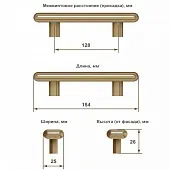 Ручки ручка мебельная bench, 128мм, глянцевое олово