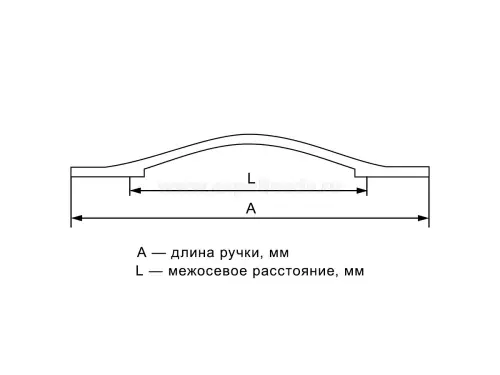 Ручки Brass Модерн 252160mp02 ручка мебельная модерн, 160мм, глянцевый хром