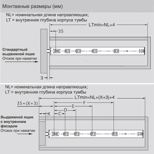 Направляющие шариковые Push to Open DTC направляющие шариковые dtc 45мм, 500мм, усиленные, push to open